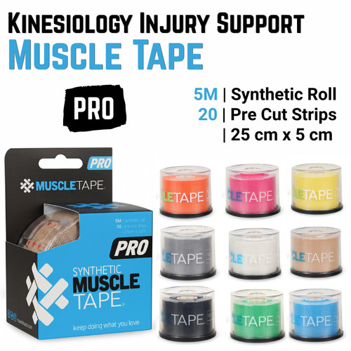 Kinesiology tape muscle - kinesiology,