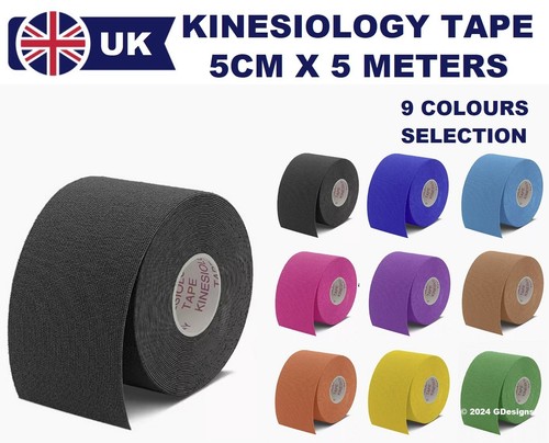 Rolls of kinesiology - rolls,
