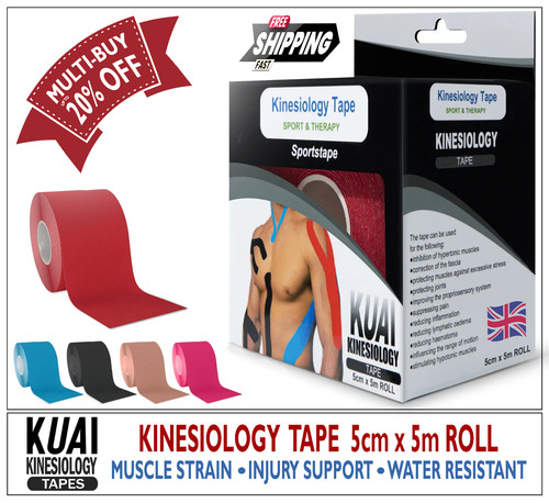 Kinesiology tape muscle - kinesiology, kt